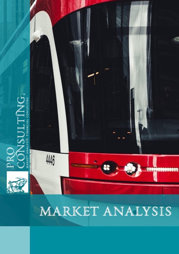 Analysis of the market of electric buses and trolleybuses in Ukraine. 2021